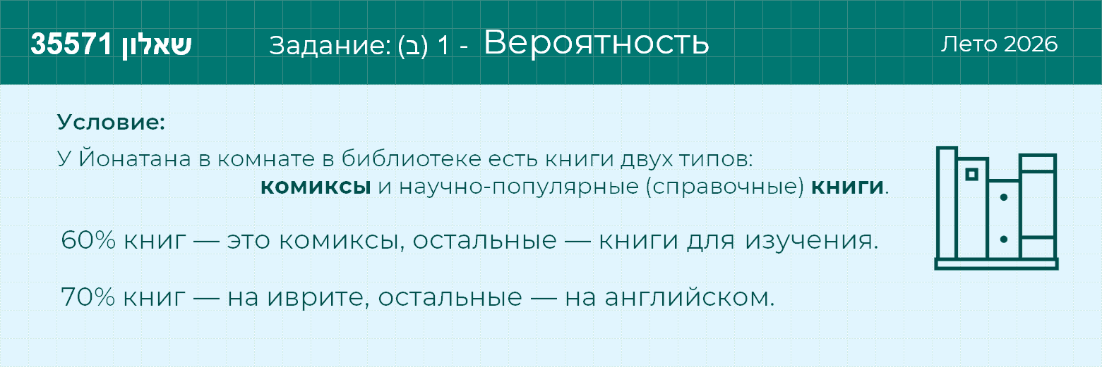 Условие: Лето 2026 - (שאלון 35571) Задание 1(ב)