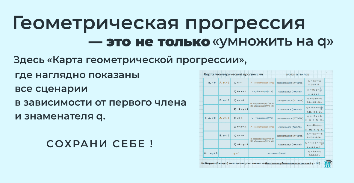 📈 Геометрическая прогрессия за 5 минут — карта, которая спасает на багруте!