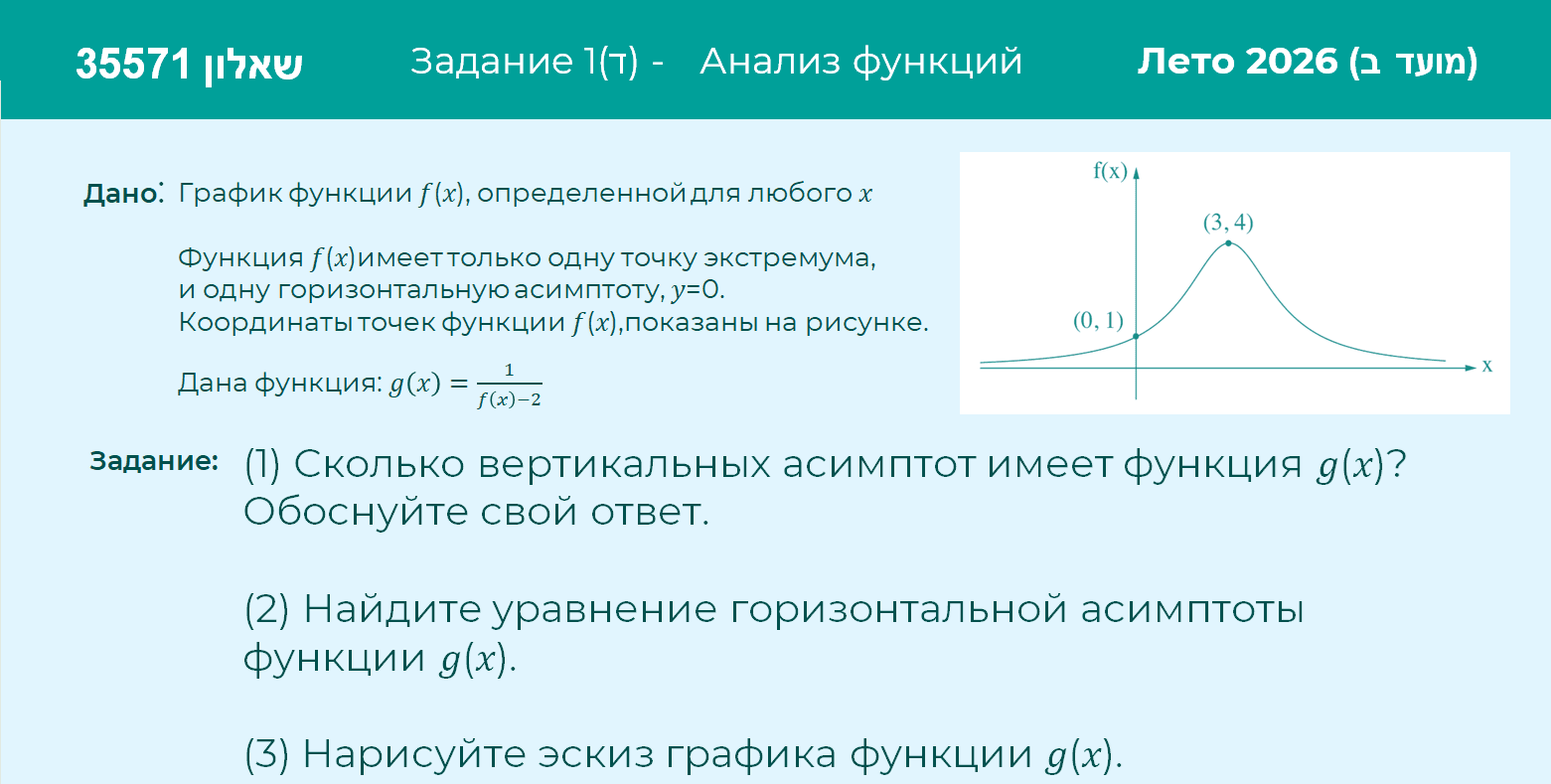 Условие: Лето 2026б (מועד ב)- (שאלון 35571) Задание 1 (ג)